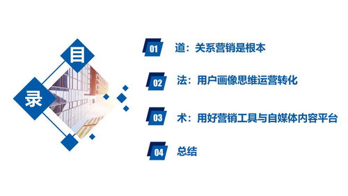 移动互联网时代企业品牌IP建设路径与技术赋能策略